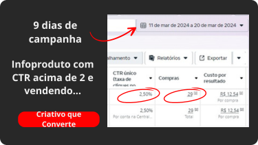 9 dias de campanha